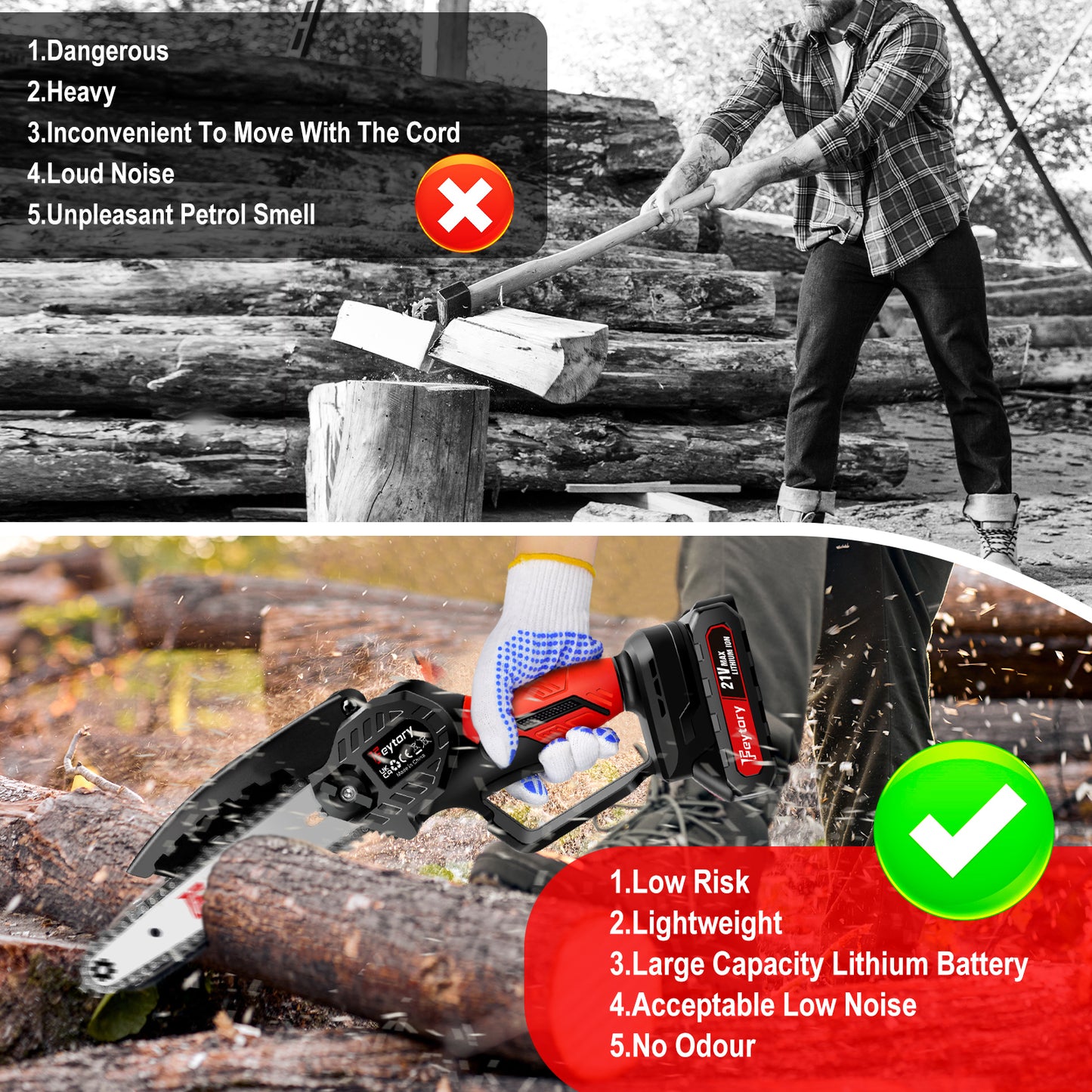 DayPlus Mini Chainsaw Cordless 6 Inch with Large LI-ion Battery, Powerful Electric Chainsaw with 2 Chains and Security Lock Saw