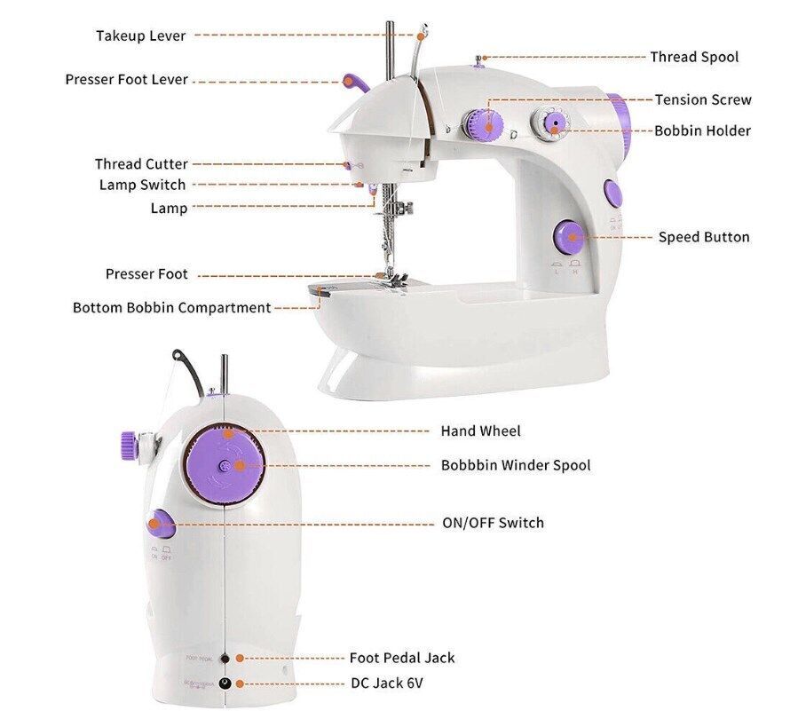 Electric Sewing Machine Portable Multifunctional Household Desktop Sewing UK