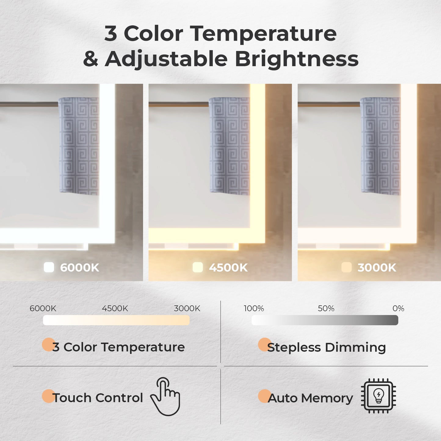 White LED Mirror Cabinet (20*28 inches),1 Door, 4 Shelves, with Time & Temperature Display, Three-color Lighting, Adjustable Brightness, Power-off Memory