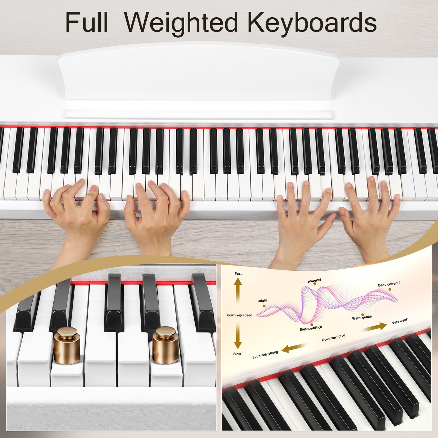 【Replace 60293400】GDP-203 88 Key Standard Full Weighted Keyboards Digital Piano with Metal Stand, Power Adapter, Triple Pedals, Headphone,for All Experience Levels White Color
