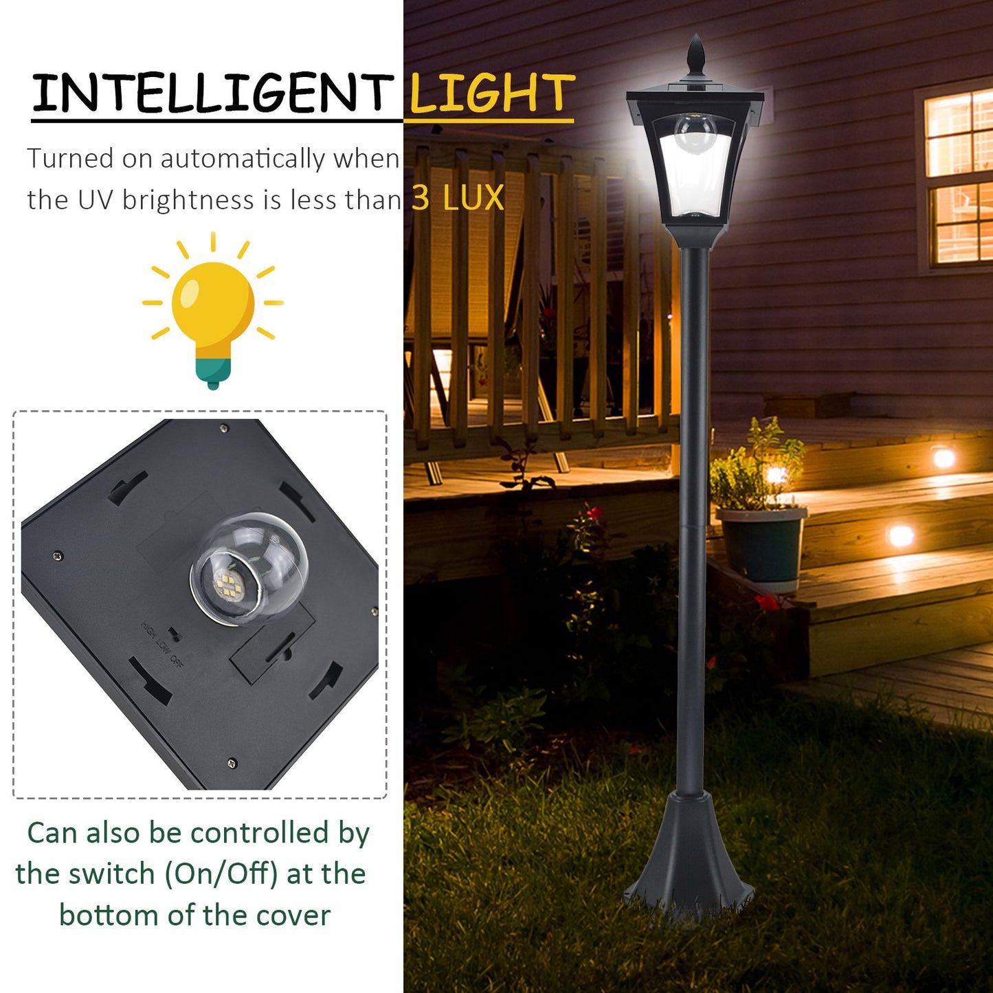 Outdoor Lamp /Street Light /Solar Powered Lamp -AS