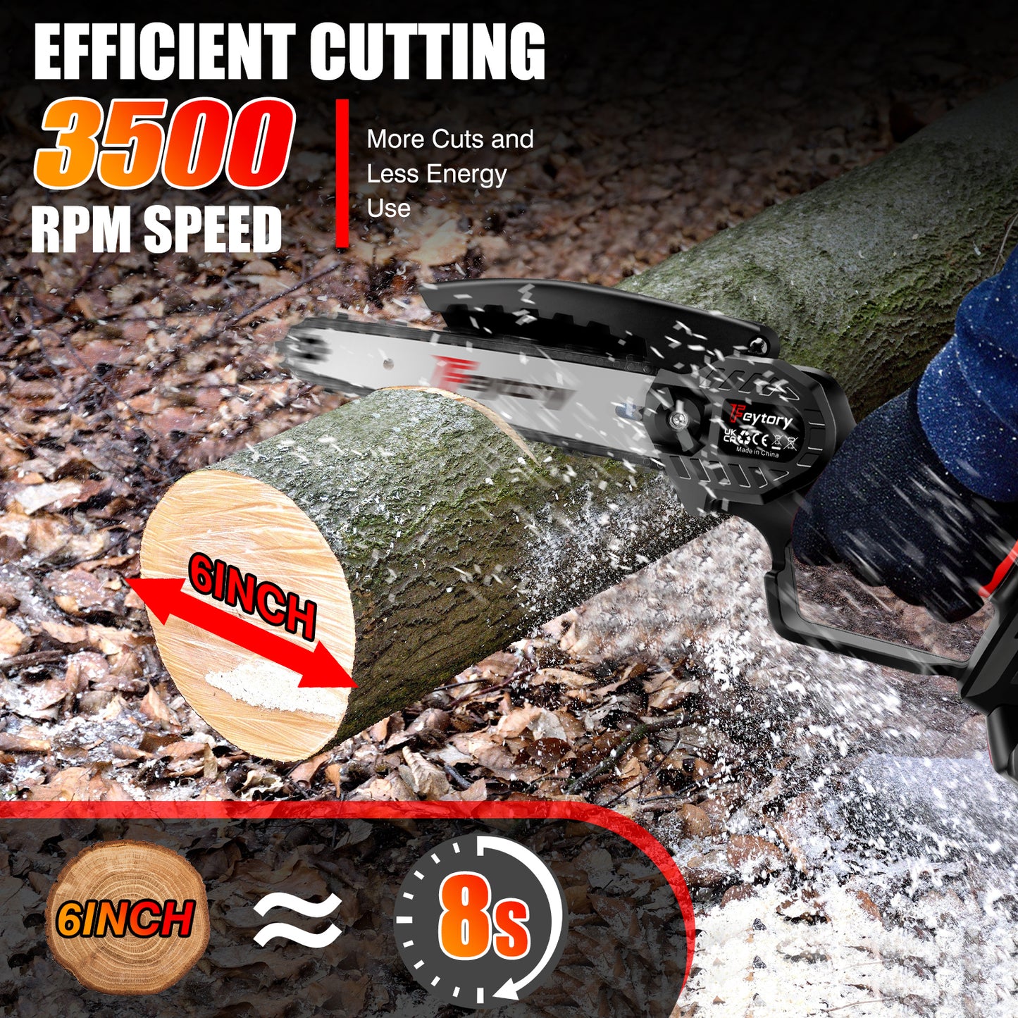 DayPlus Mini Chainsaw Cordless 6 Inch with Large LI-ion Battery, Powerful Electric Chainsaw with 2 Chains and Security Lock Saw