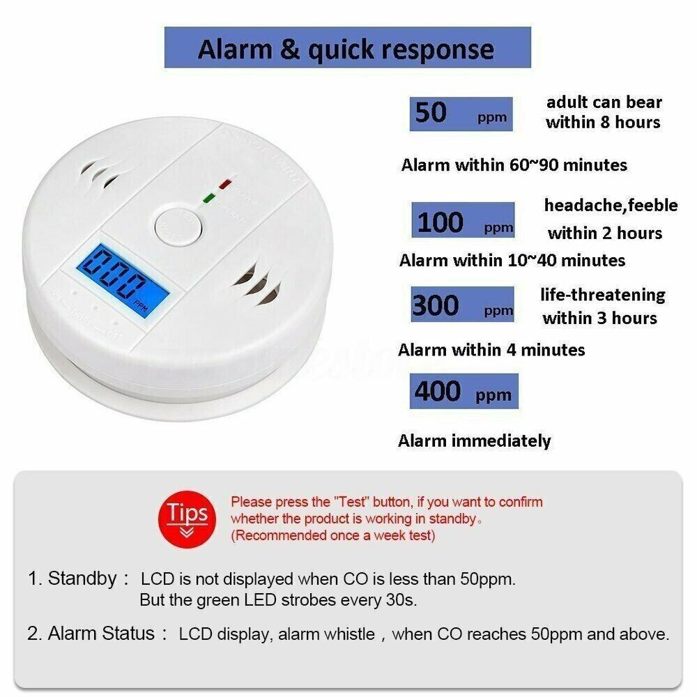 2x Carbon Gas Detector Warning Alarm Sensor LED Digital Battery Powered New 2024