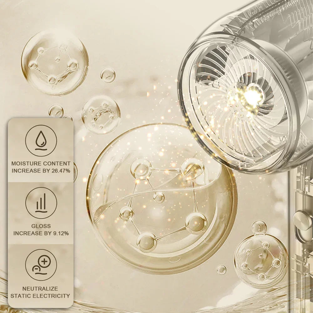 1900W Negative Ion Hair Dryer Low Noise Strong Wind Fast-Drying with Nozzle for Home and Travel Hair Dryer Portable