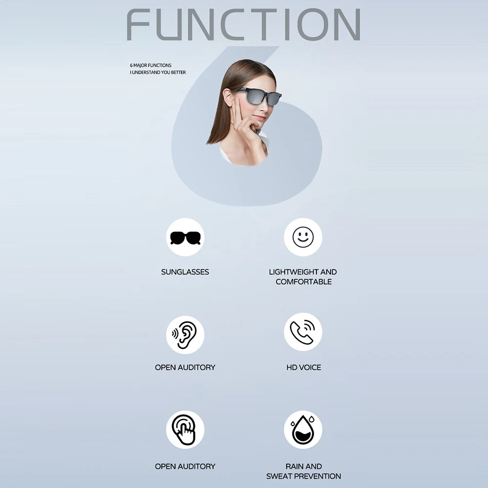 AI Intelligent Translation Glasses Built-in Microphone Speakers Earphone Glasses Music Sunglasses Wireless Headset for Men Women