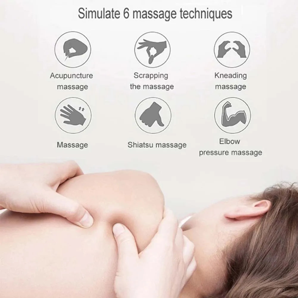 Relivex Massager Relivex Multifunctional Massager Neck Massager for Muscle Relief Needs of The Whole Family
