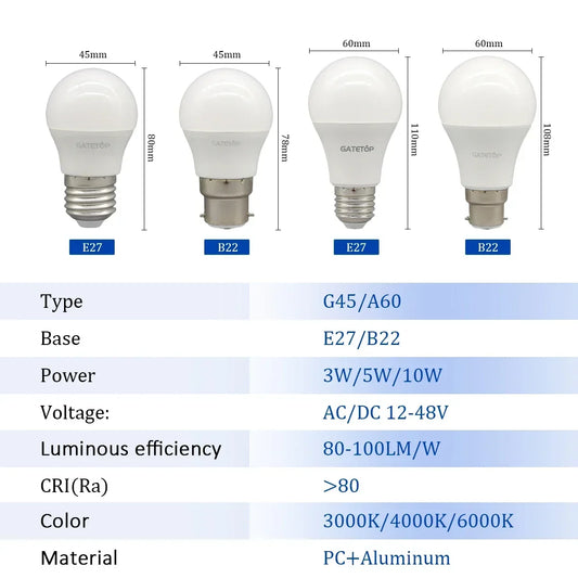 4-20PCS E27 B22 Base LED Bulb Lights AC DC 12V 24V 48V Lampada Luz Lamp 3W 5W 10W Spot Bulb Led Light Bulbs for Home Lighting