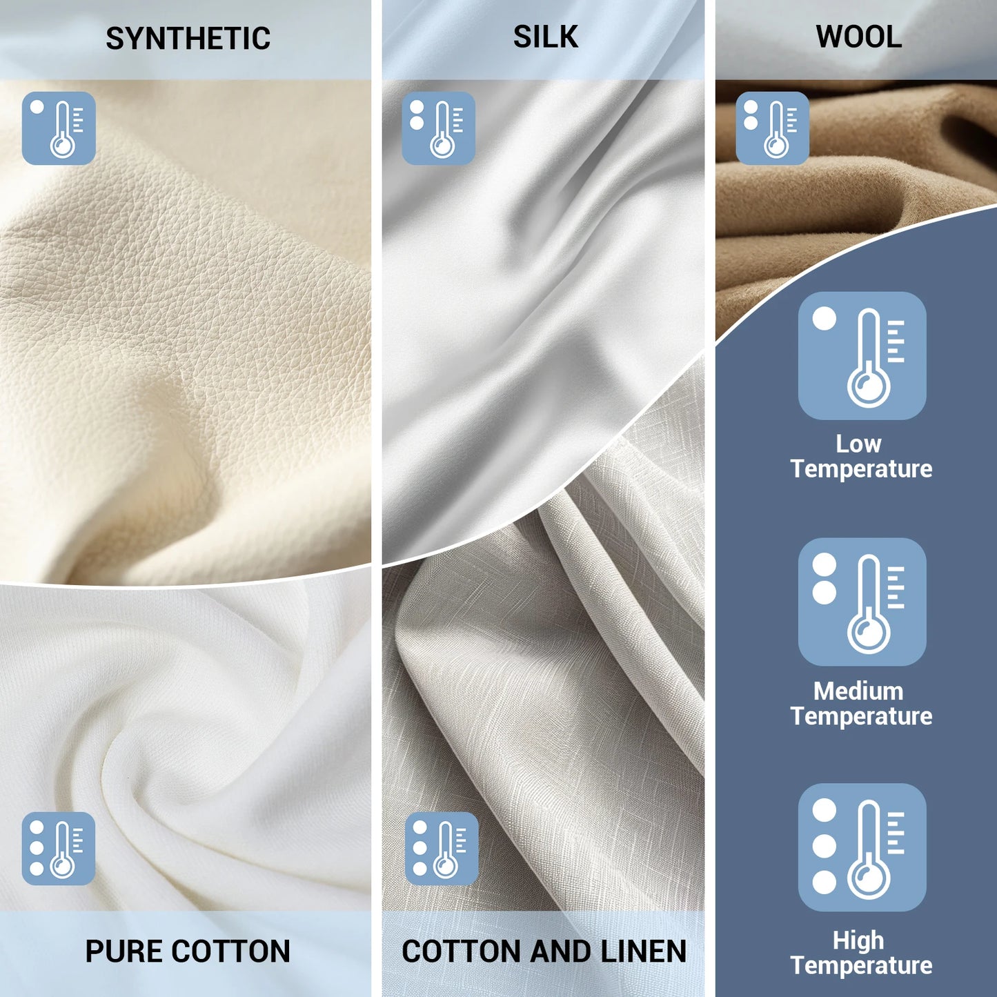 Electric Iron Portable Steam Iron, Non-Stick Stainless Soleplate, Temperature Regulation | Automatic Cleaning | Spray Functions