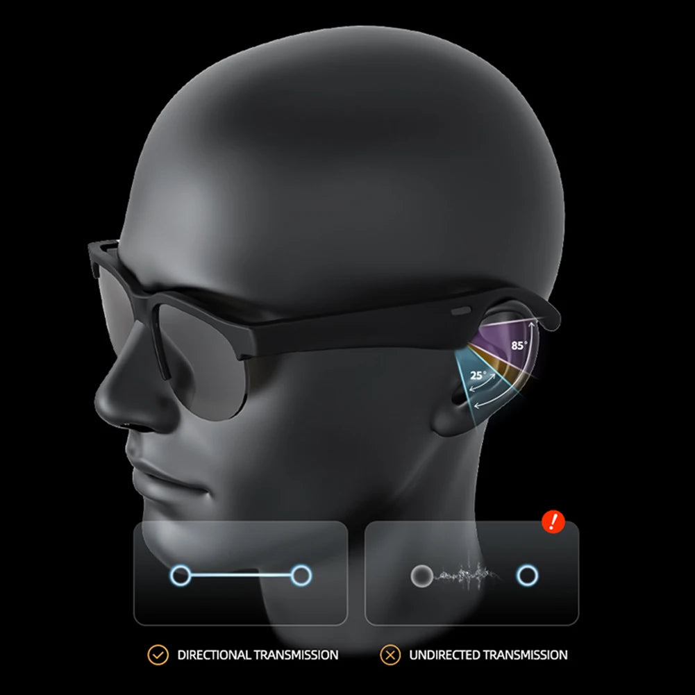 AI Intelligent Translation Glasses Built-in Microphone Speakers Earphone Glasses Music Sunglasses Wireless Headset for Men Women