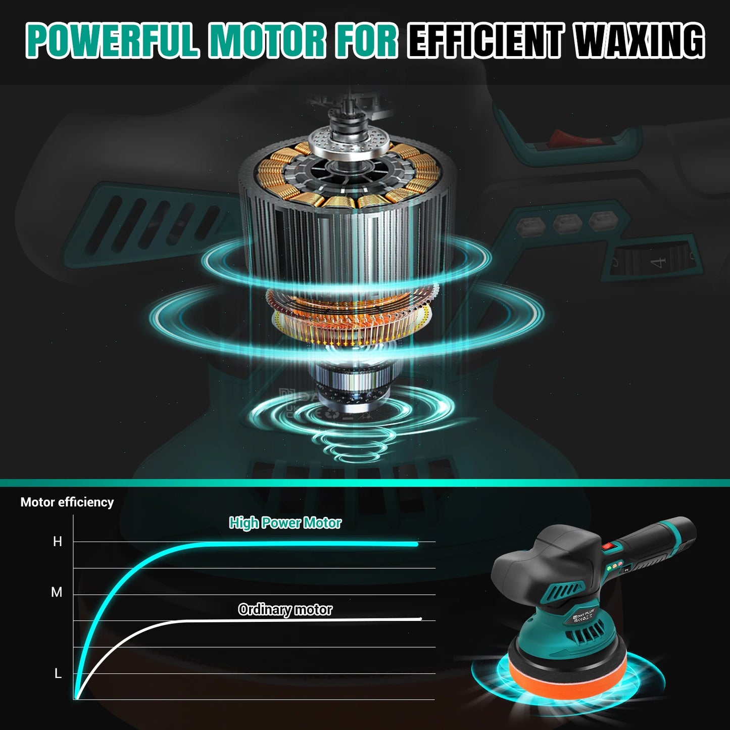 Cordless Car Buffer Polisher, Electric Polishing Machines Car Buffers and Polishers Kit,8 Variable Speed ,2*12V 2.0Ah Batteries