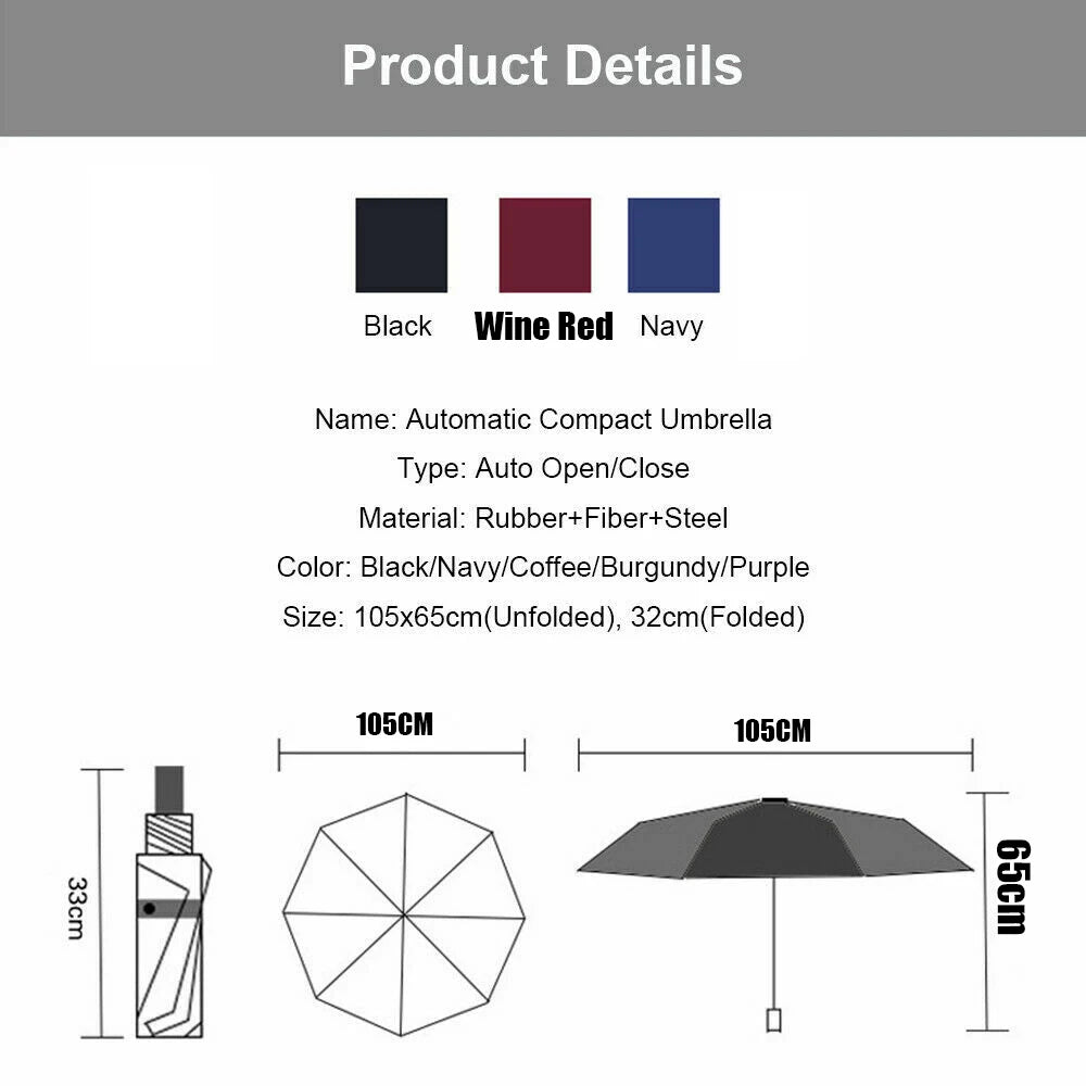 Large 10 Ribs Umbrella Strong Automatic Open & Close Folding Rain Windproof Rainproof and Durable Canopy Design Versatile Travel