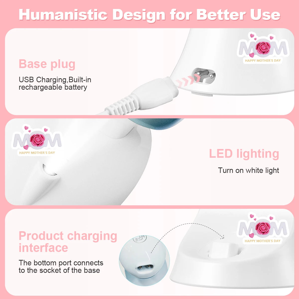 5-in-1 Women's Electric Shaver - Wet and Dry Removal of Face, Eyebrows, Legs and Armpits - Portable Bikini Trimmer, Rechargeable USB Charging, Stainless Steel Blade, Gentle and Effective Shaving, Pink Gift Box Includes, Bikin
