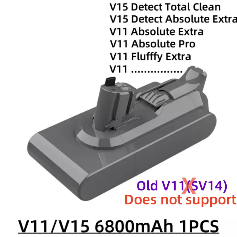 Vacuum Cleaner rechargeable Battery for Dyson V6 V7 V8 V10 V11 V15 Series SV07 DC62 DC58 DC31 Absolute Fluffy