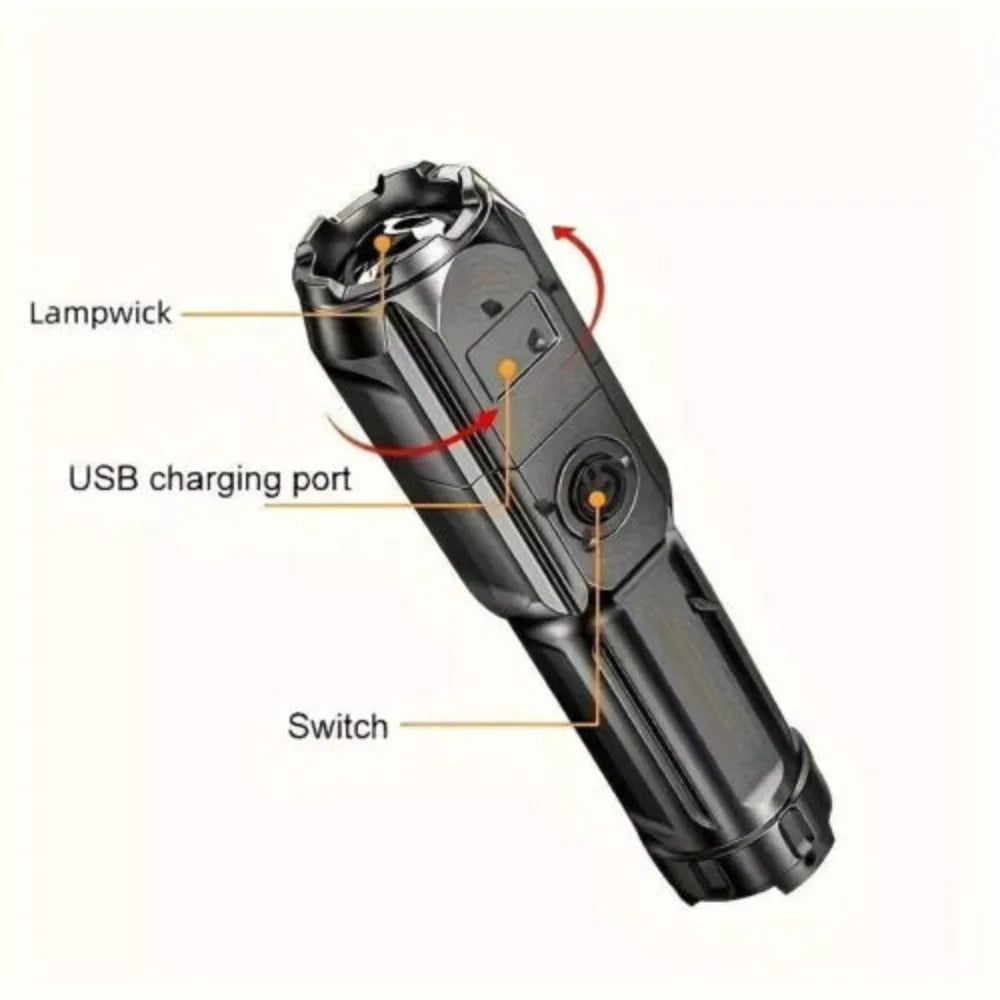2X High Powered 9900000LM Super Bright LED Flashlight USB Rechargeable Torch