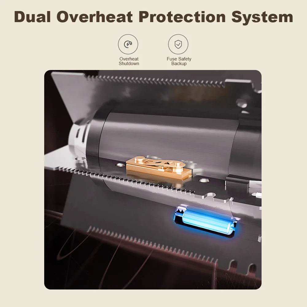 1900W Negative Ion Hair Dryer Low Noise Strong Wind Fast-Drying with Nozzle for Home and Travel Hair Dryer Portable