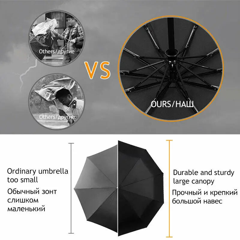 10 Ribs Strong Automatic Umbrella Auto Open Close Travel Compact Windproof Folding Umbrella Black