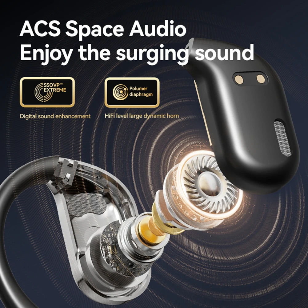 For Xiaomi AI Translator Earphone Wireless Bluetooth Headphones Real-time Language Translation Device for Travel and Business