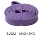 Resistance Band Resistant Latex Sports Elastic Belt Pull Up Assistance Bands For Pilates Training Out Fitness Body Home Gym