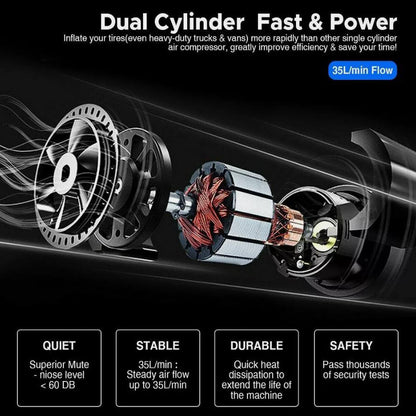 Heavy Duty 12V Electric Car Tyre Inflator 150PSI Portable Air Compressor Pump Vehicle Inflatable Pump Tools with Pressure Gauge