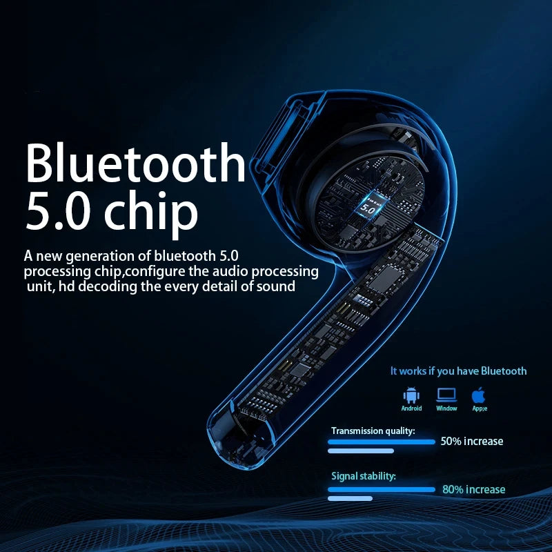 XY-90 Transparent Case Wireless Bluetooth Earphones New 5.1 Half In Ear Dual Ear TWS Stereo
