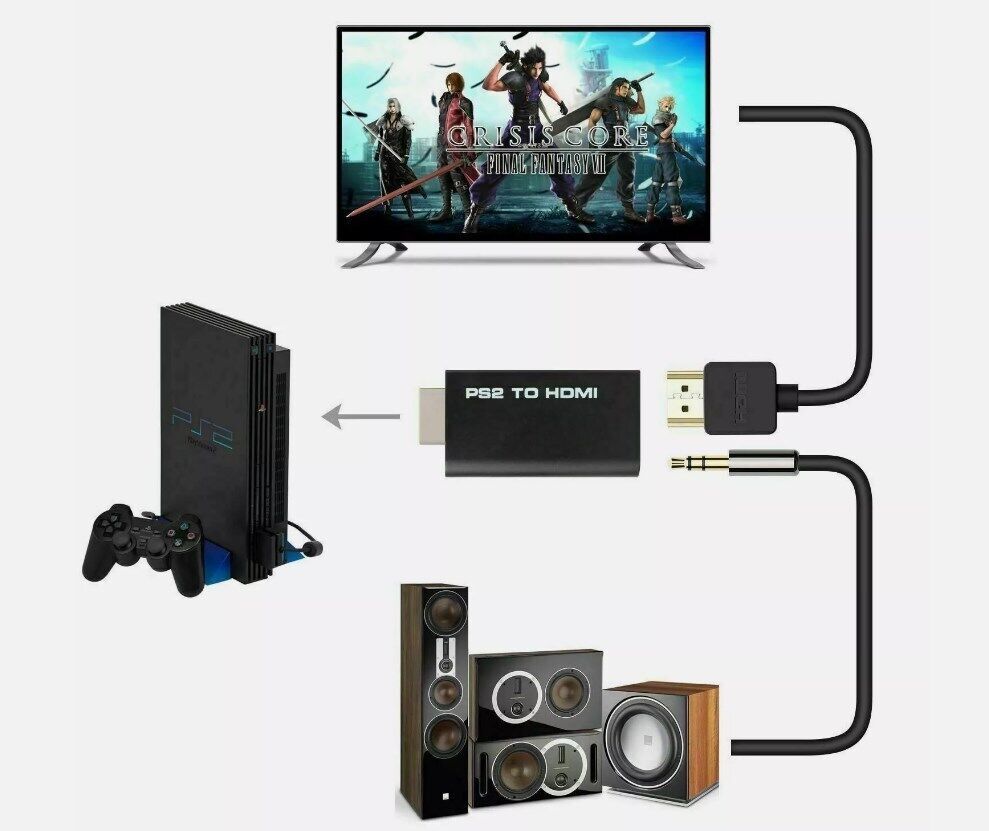 PS2 PlayStation2 To HDMI Converter, Adaptor Cable,Audio Video HD RCA AV Video