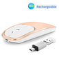 Wireless Mouse Charging Silent 2.4G Mouse Male and Female Portable Desktop Notebook Office