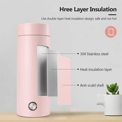 Portable Electric Travel Kettle 400ml  Stainless Steel Vacuum Insulated for Tea/Coffee/Baby Milk Fast Boiling