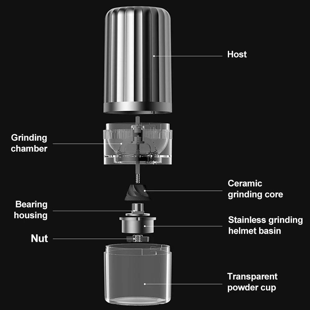 Portable Electric Coffee Grinder Household USB Rechargerable Ultrafine Pulverizer Mini Coffee Bean Grinder Food Spice Grinder