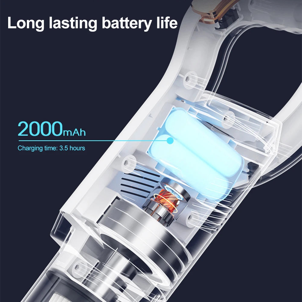 Handheld Putter Vacuum Cleaner With Floor brush Wide-edge NozzleMite Removal Dust Removal Floor Cleaning Sofa USB Charging