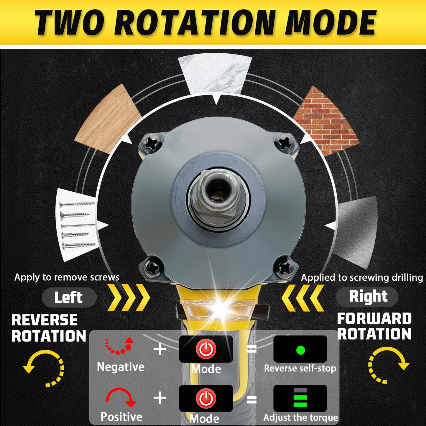 For DeWalt DCF899N 18V Brushless Cordless Impact Wrench 700N.M XR Max Body Only