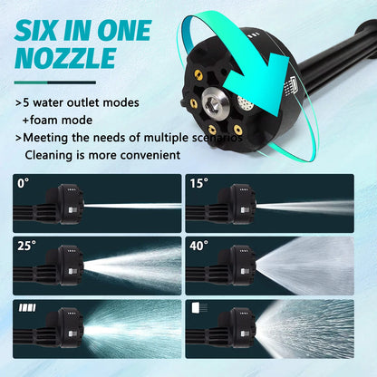 Cordless Pressure Washer, 6-in-1 Nozzle Washer Gun with 2 x 3000mAH Battery 520PSI High Pressure Car Washer Car Floor Cleaner