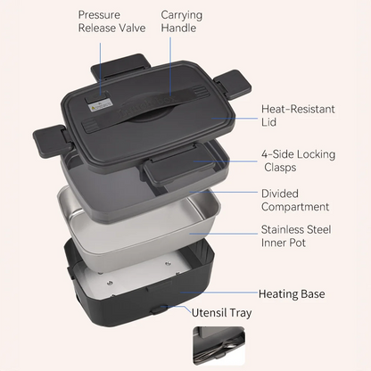 Clearance Sale 1.5L/3L Electric Lunch Box 40W/90W Fast Heating Portable Self-Heating Food Container Stainless Steel Liner Button Control Bento Box for Office School Travel UK Stock