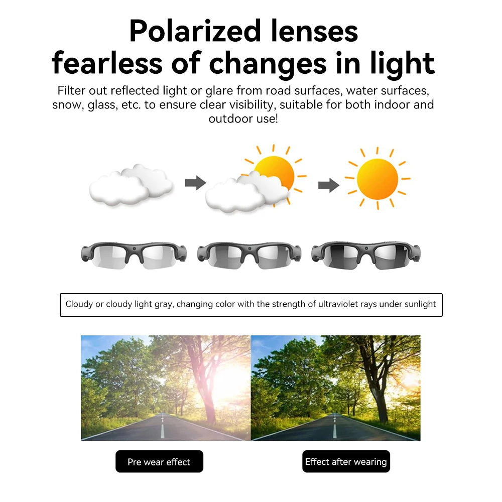 Smart Sunglasses 1080P WiFi Camera Glasses Outdoor Cycling Sports Polarized Lens Smart Security Protection Video Record Glasses