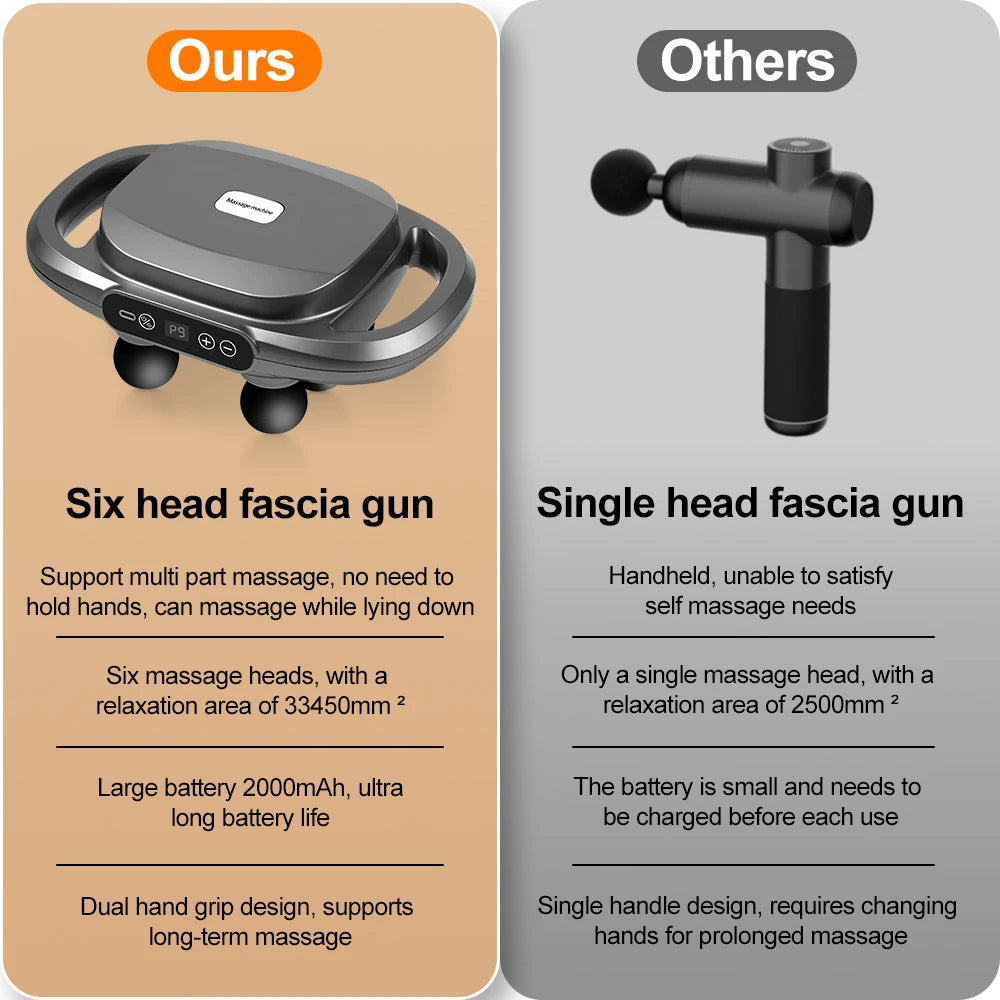 Six Heads Fascia Gun Muscle Massager Gun High Frequency Waist Legs Massage Machine Neck Shoulder Professional Muscle Relaxation