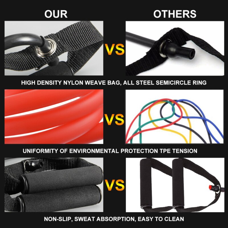 120cm Fitness Elastic Resistance Bands Yoga Pull Rope Exercise Tubes Elastic Workout Bands for Yoga Pilates Expander Elastic
