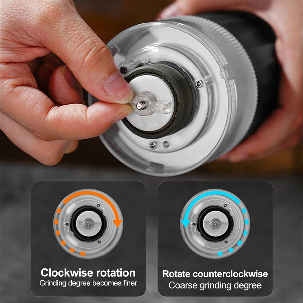 Portable Electric Coffee Grinder Household USB Rechargerable Ultrafine Pulverizer Mini Coffee Bean Grinder Food Spice Grinder