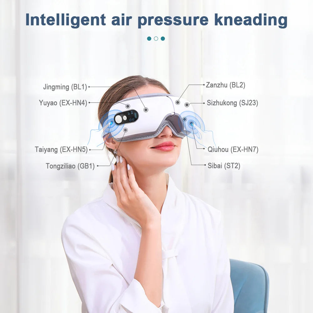 Intelligent Eye Massager Instrument Vibration Eye Care Massager Airbag Compress Three levels of Hot Compress Eye Fatigue Relieve
