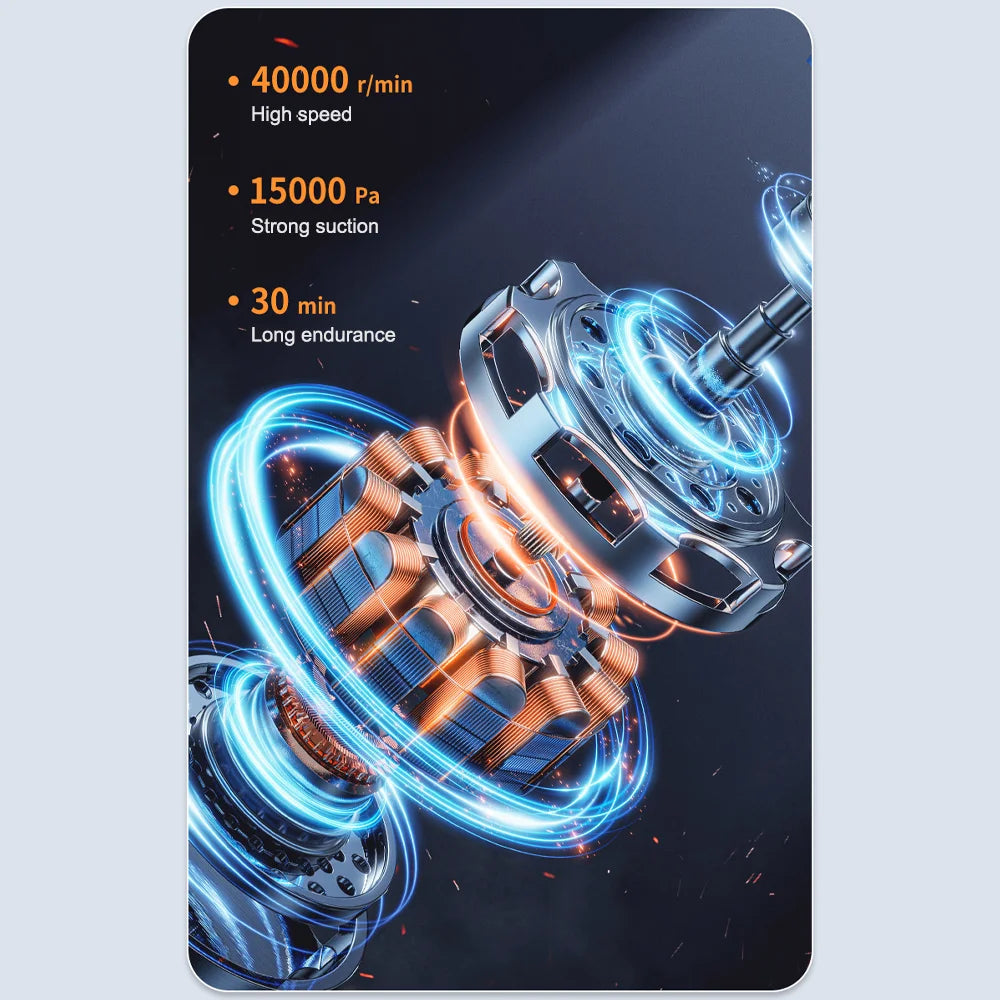 Multifunction Cordless Vacuum Cleaner Portable Handheld Cleaning Machine Home-appliance For Car Home Office Floor Deep Cleaning