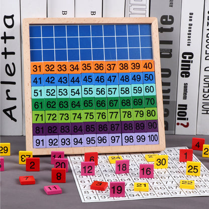 Christmas toy gift Montessori math teaching aids 1-100 number continuous board sorting board wooden hundred number board children's early education puzzle toys