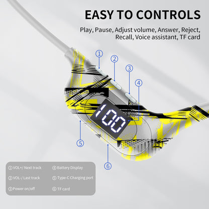 AKZ-G9 Graffiti Bone Conduction Wireless Bluetooth Earphones Insert Card Digital Display Hanging Ear Wireless Earphones
