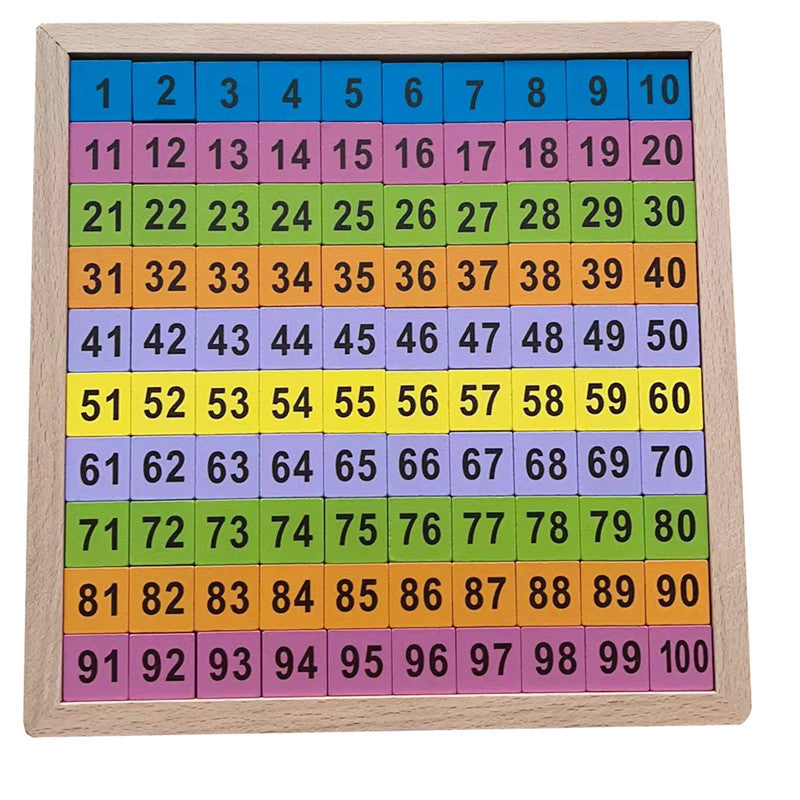 Christmas toy gift Montessori math teaching aids 1-100 number continuous board sorting board wooden hundred number board children's early education puzzle toys