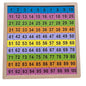 Christmas toy gift Montessori math teaching aids 1-100 number continuous board sorting board wooden hundred number board children's early education puzzle toys