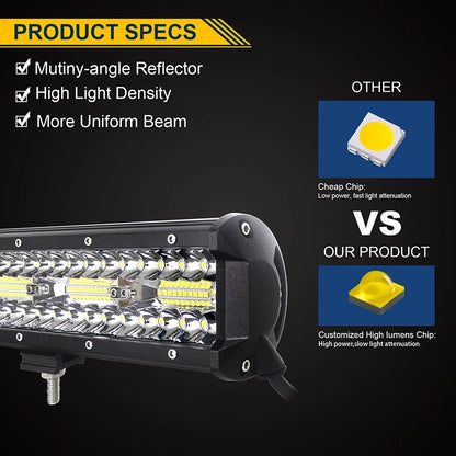 4-23 inch Off Road LED Light Bar 12V 24V 8D Combo Led Bar/Work Lights for Car Jeep Truck Suv 4x4 Atv Boat Lightbar Headlight