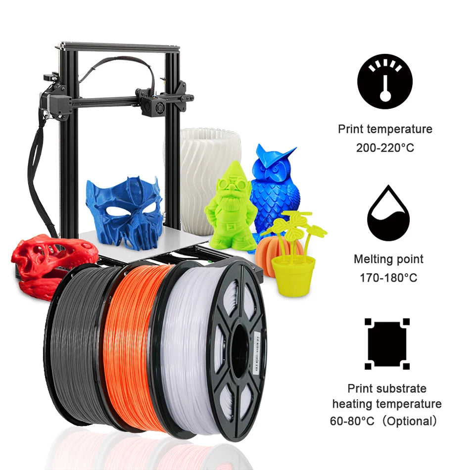SUNLU 5Roll PETG/PETG Clear Filament 1.75 ±0.02mm 1kg Spool (2.2lbs) High Toughness Neatly Wound Filament Fit Most FDM Printer