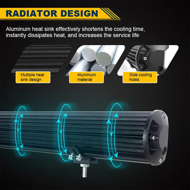 4-23 inch Off Road LED Light Bar 12V 24V 8D Combo Led Bar/Work Lights for Car Jeep Truck Suv 4x4 Atv Boat Lightbar Headlight