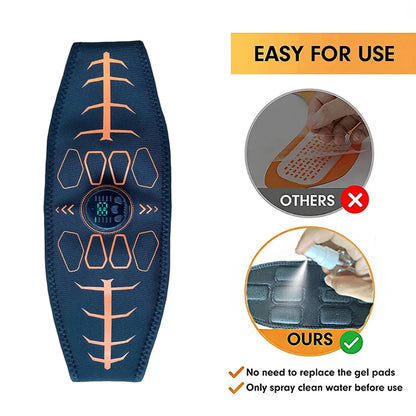 Smart Muscle Toner Abdominal Toning Belt Abs Trainer USB Recharge Body Massager Home Gym Training Fitness Equipment