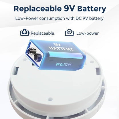 Smoke Detector 9V Replaceable Battery Smoke And Fire Alarm Smoke Sensor Low Battery Beep For Kitchen Bedroom Office CE EN14604