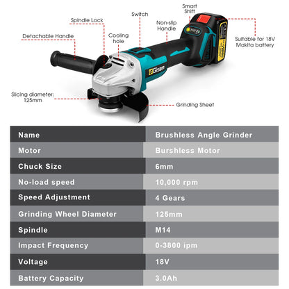 Gisam 125mm M14 Brushless Angle Grinder Cutting Machine Cordless Electric Angle Grinder Power Tools for Makita 18V Battery Pins