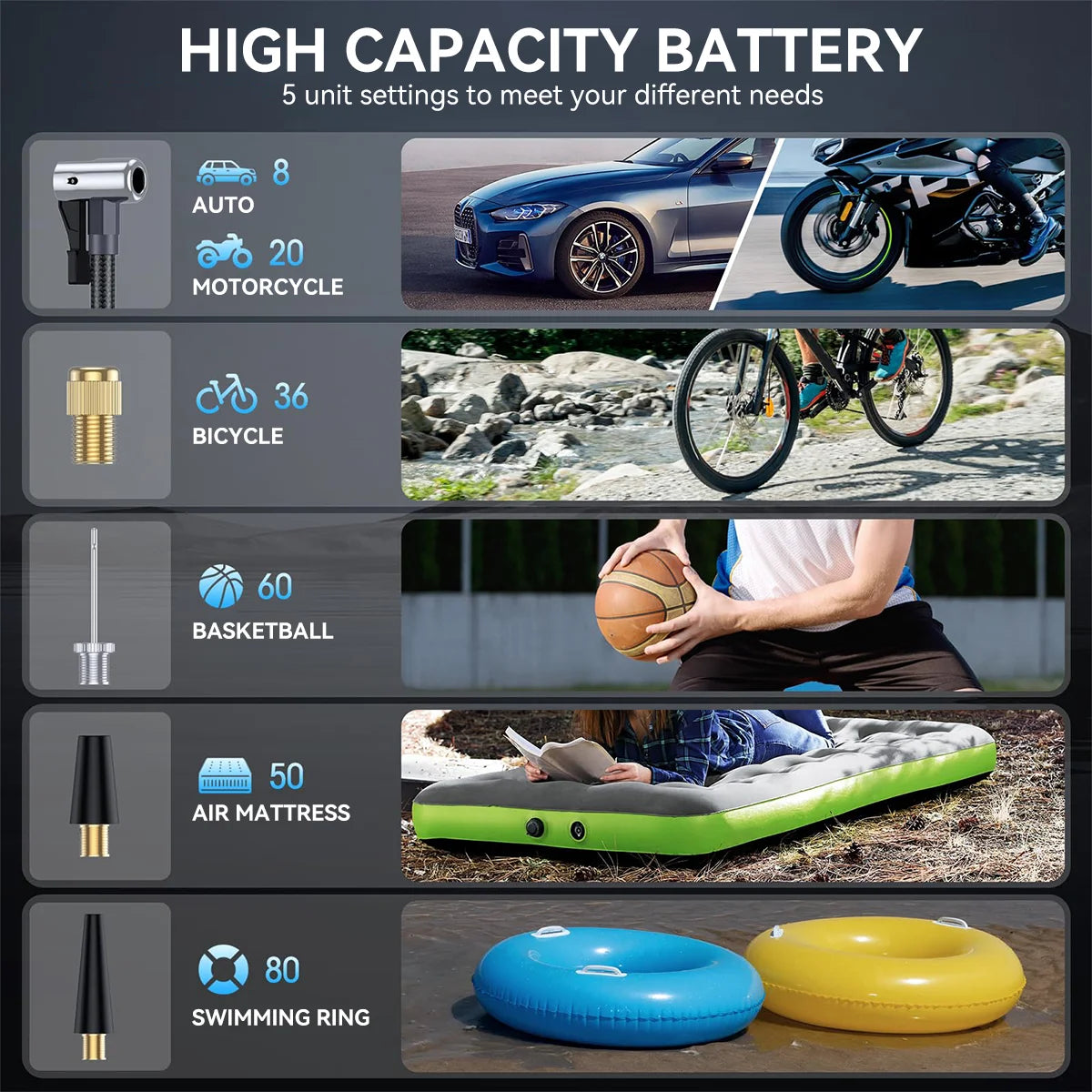 4 In 1 8000A Car Jump Starter 150PSI Air Pump Car Battery Booster Engine Starting Device Tire Air Compressor Power Bank