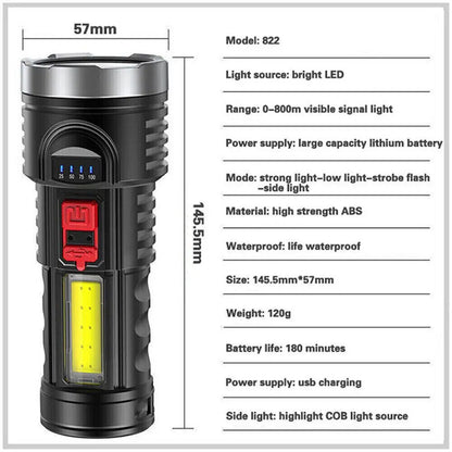 1/2pcs High Strong Power Led Flashlights Tactical Torch with Display Light USB Charging Camping Fishing Emergency Zoom Lantern